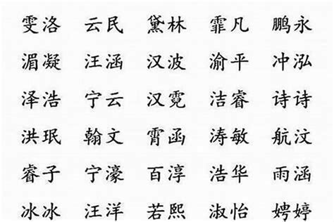 有火的字|五行属火的字 (共1192个全)